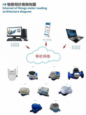 E企秀丨江財(cái)總裁77班徐志剛同學(xué)企業(yè)--旭鑫達(dá)智能 物聯(lián)網(wǎng)技術(shù)研發(fā)之路